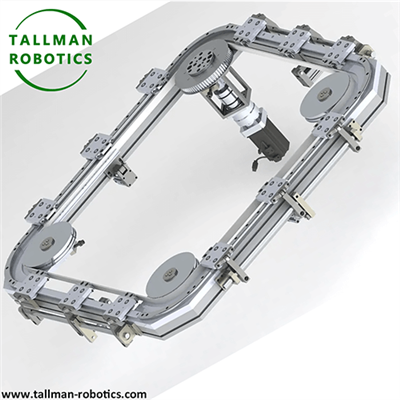 Модулі круглага канвеера